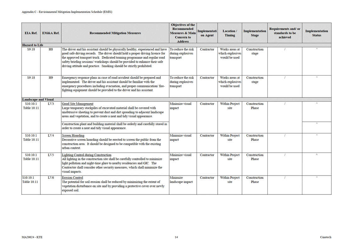 A white sheet with black text
AI-generated content may be incorrect.